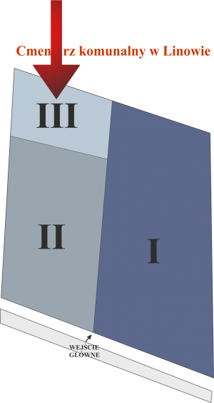 Brak mapy sektorowej