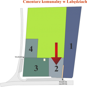 Brak mapy sektorowej