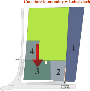 Brak mapy sektorowej