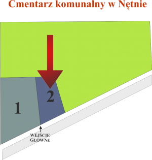 Brak mapy sektorowej