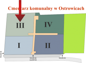 Brak mapy sektorowej