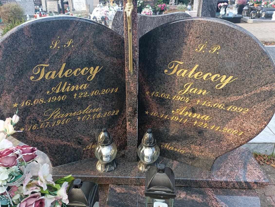 Anna Talecka 1911 Drawsko Pomorskie - Grobonet - Wyszukiwarka osób pochowanych