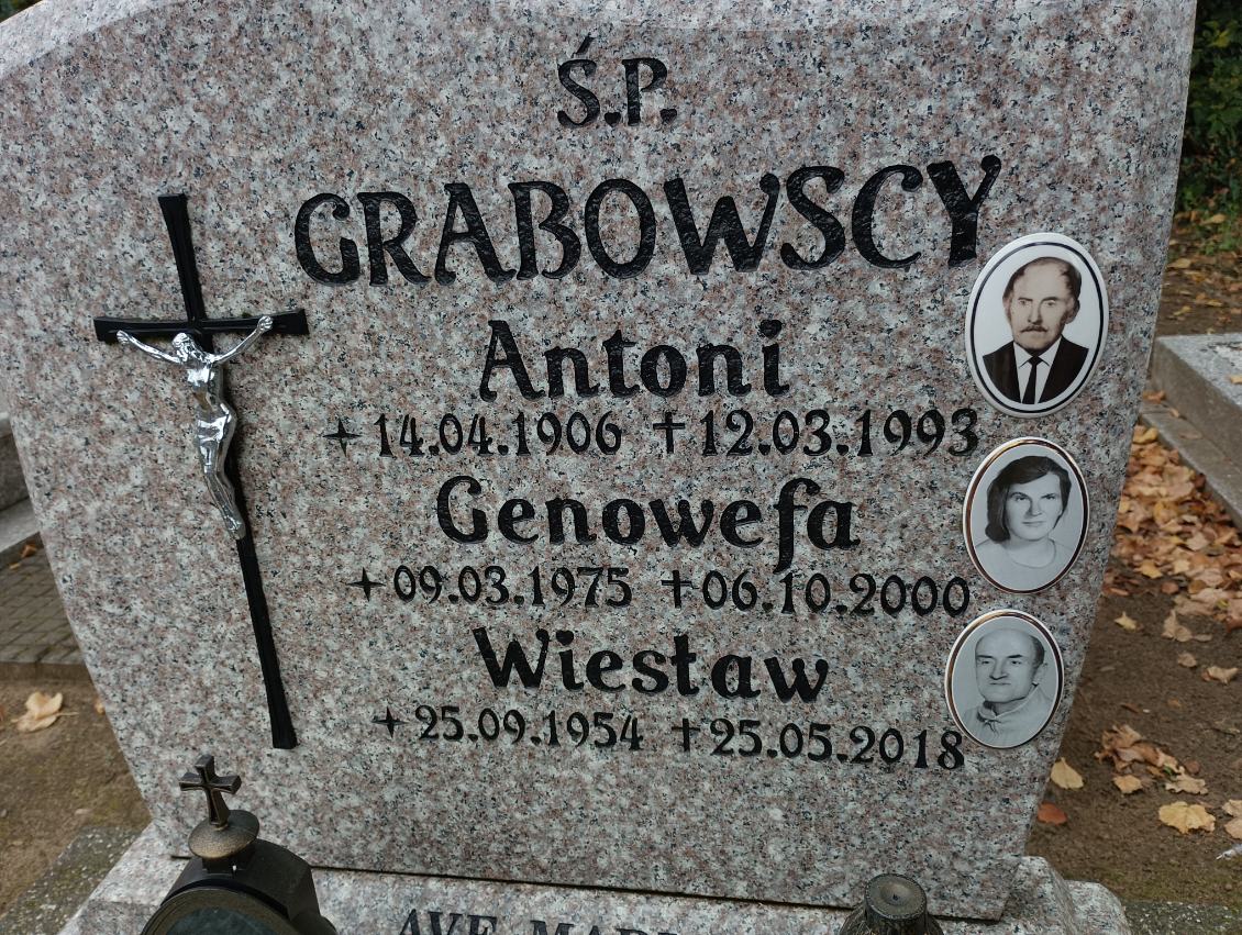 Grób Antoni Grabowski