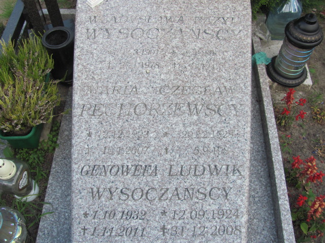 Maria Pęchorzewska  1923 Drawsko Pomorskie - Grobonet - Wyszukiwarka osób pochowanych