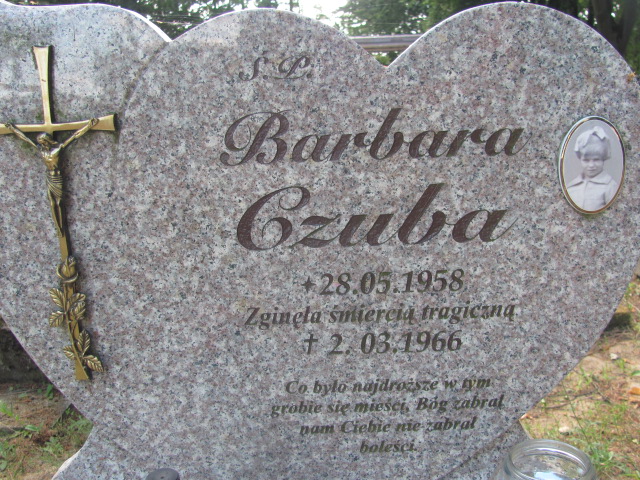 Barbara Czuba 1958 Drawsko Pomorskie - Grobonet - Wyszukiwarka osób pochowanych